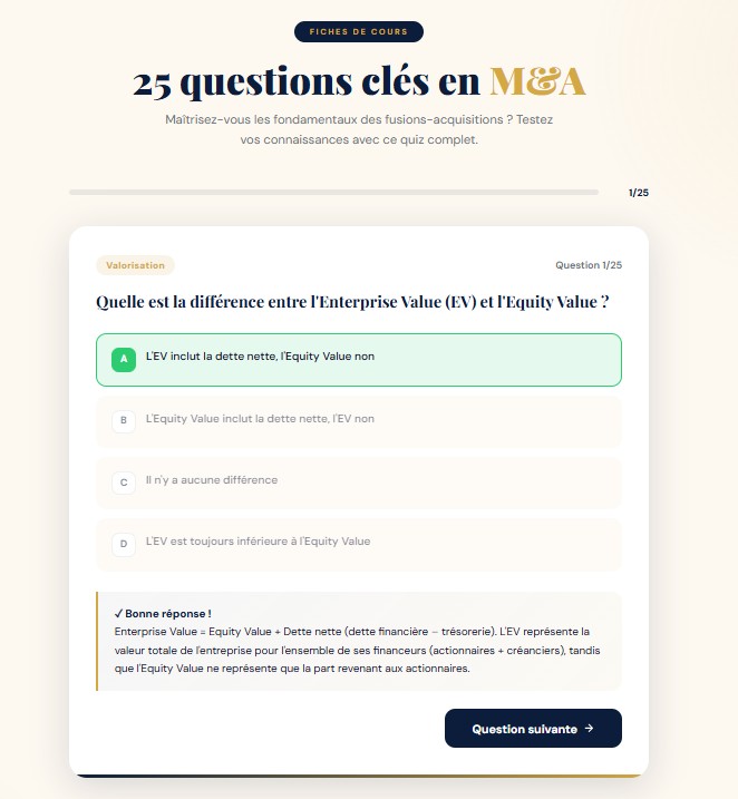 Questions types M and A