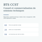Couverture du pack BTS CCST 2027 : fiches de révision et corrigés