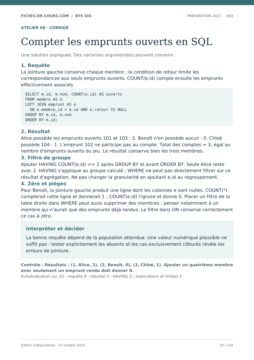 Corrigé SQL : jointure gauche, comptage et cas sans emprunt, page 93