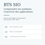 Couverture du pack BTS SIO 2027 : 120 pages, SISR et SLAM