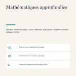 Couverture du dossier de mathématiques approfondies ECG : 159 pages de cours et corrigés